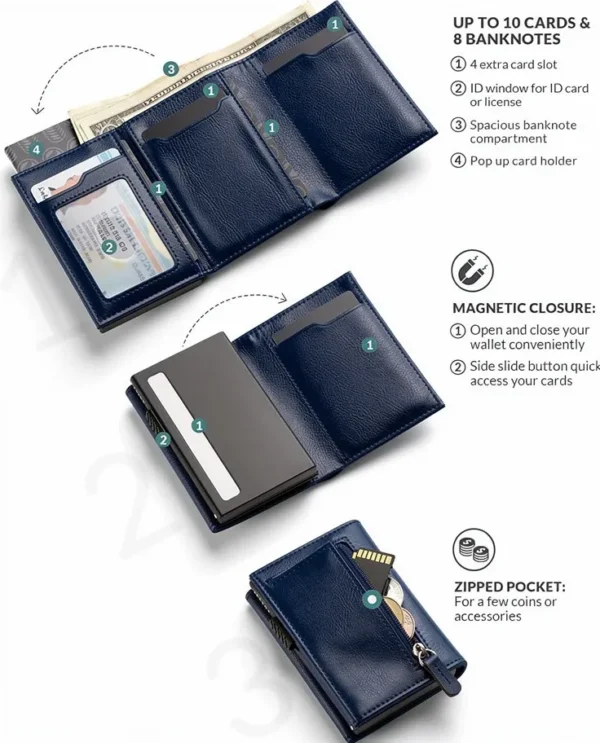 The Meridian Pop-Up Trifold | RFID-Blocking Microfiber Wallet Blue