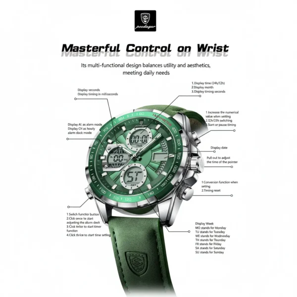 Poedagar Original Chronograph Men Watch Luxury Leather Quartz