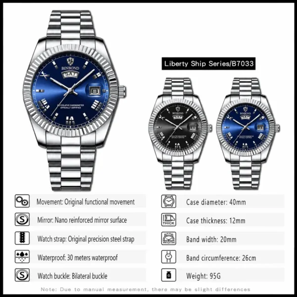 BINBOND B0733 Men’s Luxury Watch | Roman Dial, Quartz Movement, Stainless Steel Case, Date Display & Luminous Design BLUE