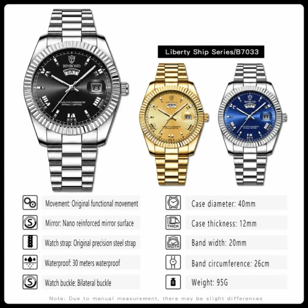 BINBOND B0733 Men’s Luxury Watch | Roman Dial, Quartz Movement, Stainless Steel Case, Date Display & Luminous Design SILVER